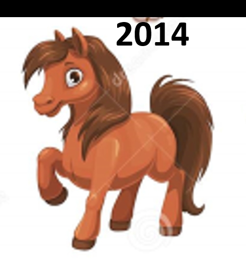 马角乌头生肖揭秘插图