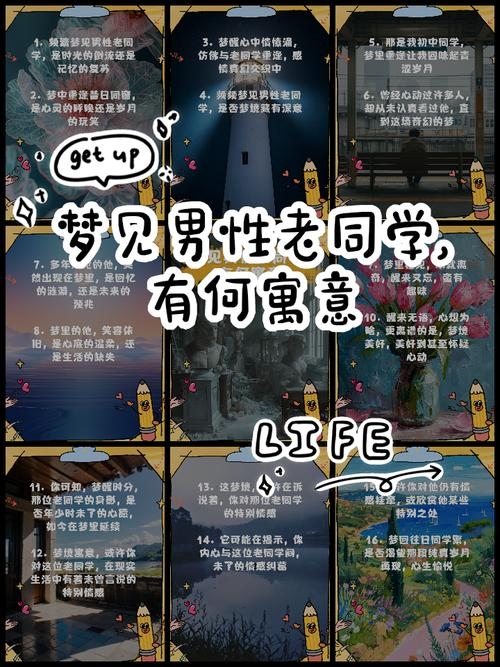 梦见以前的朋友,回忆与现实交织的奇妙旅程插图 梦见以前的朋友,回忆与现实交织的奇妙旅程插图