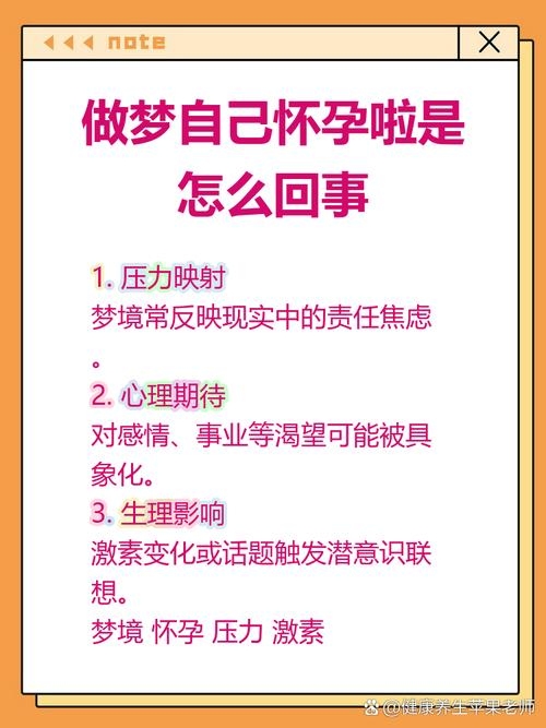 梦境中的奇妙预兆，梦见自己怀孕快生了插图