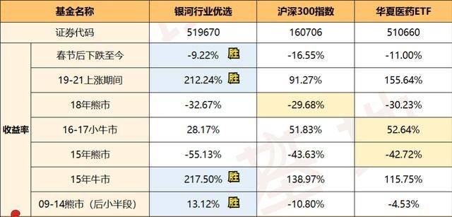 美名腾名字测试，段续鑫得78分，杨胜鸿95+80分插图