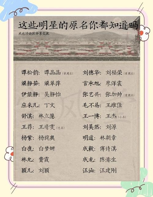 明星们的孩子名字，探寻背后的故事与寓意插图