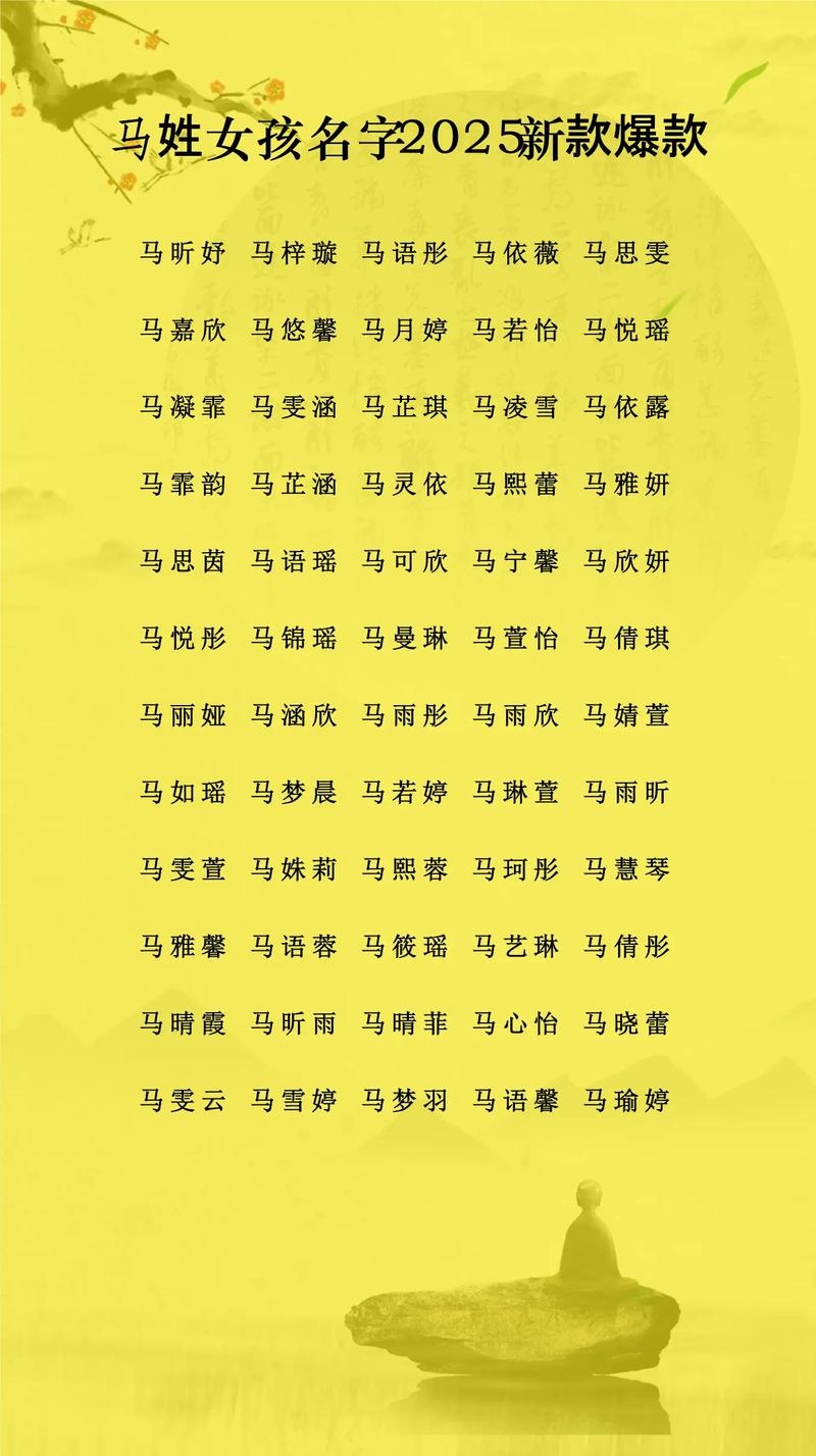 马姓名字大全，从经典到创意，一网打尽的命名灵感插图