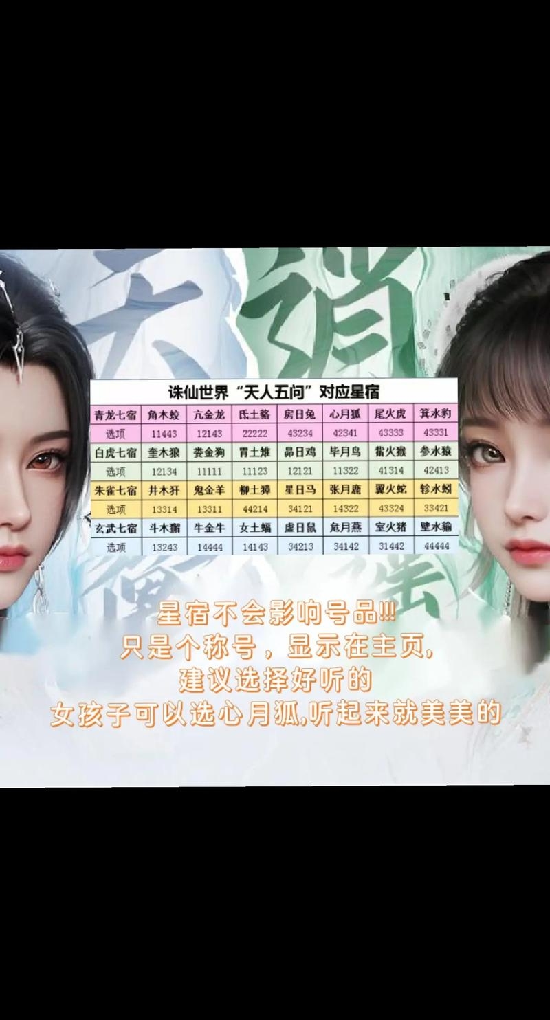 梦幻诛仙游戏名字的魅力与奇幻世界探索插图 梦幻诛仙游戏名字的魅力与奇幻世界探索插图