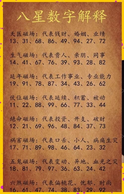 名字测试打分算命—揭示命运密码插图