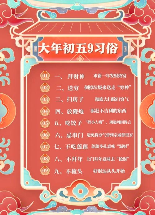 年初五的风俗有哪些，传统习俗与现代庆祝插图