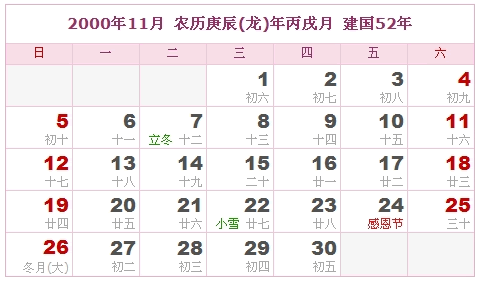 农历出生日期与命理学的奥秘插图 农历出生日期与命理学的奥秘插图