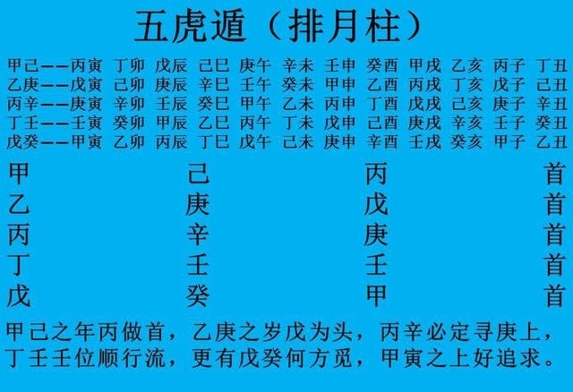 农历干支查询，开启智慧时间的守护之旅插图