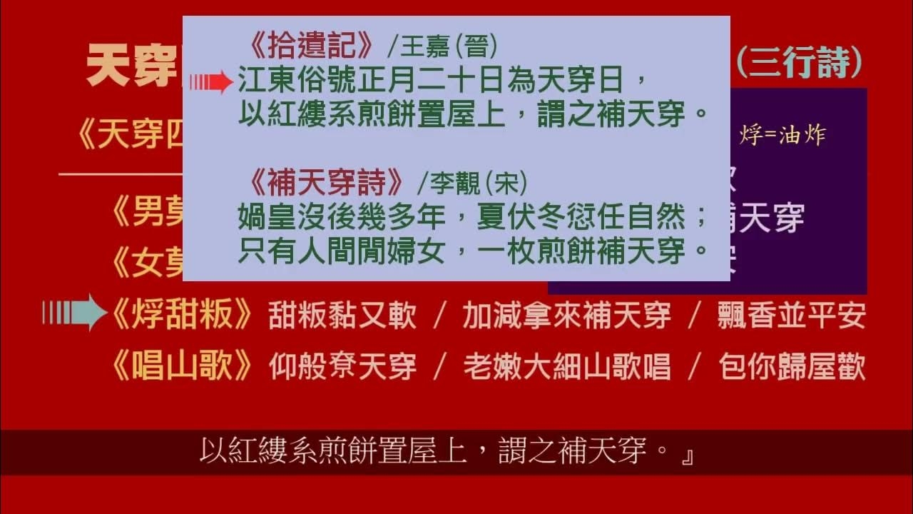 农历今日日期解析，逐日时辰的奇妙穿越插图