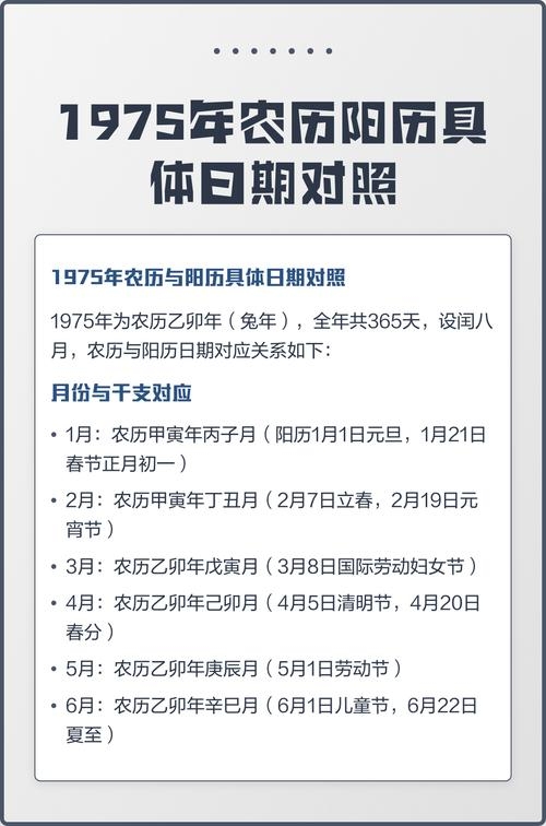 农历具体日期查询插图