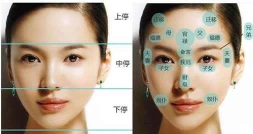 女人耳朵长痣的面相解读插图