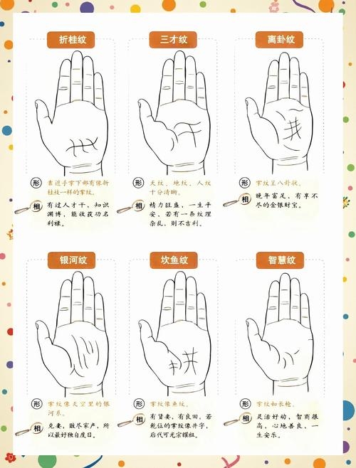 女人手相算命图解，解读手中的命运密码插图