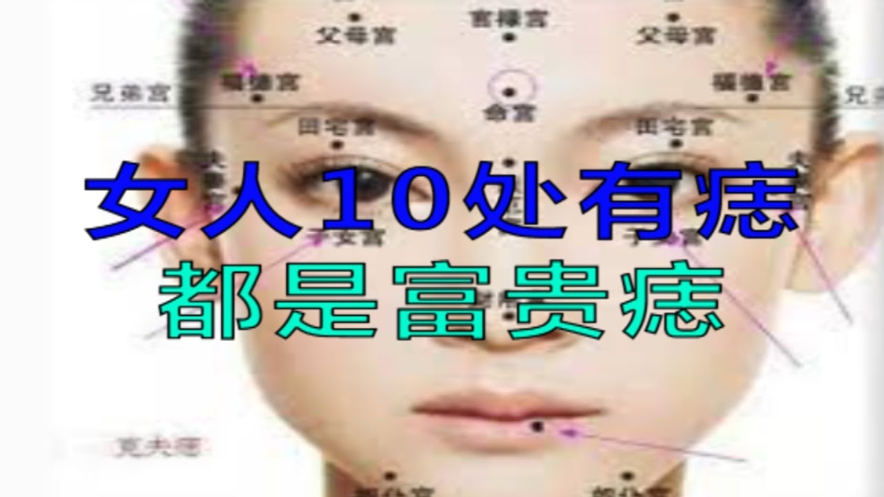 女人痣相探秘，富贵痣的奥秘插图