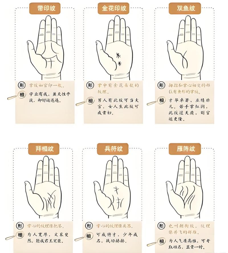 女人有大财的手纹，解读财富的神秘符号插图