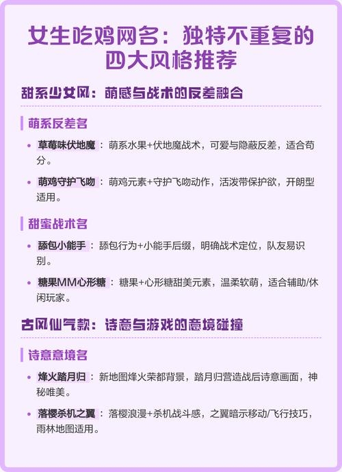 女生吃鸡ID大全插图 女生吃鸡ID大全插图