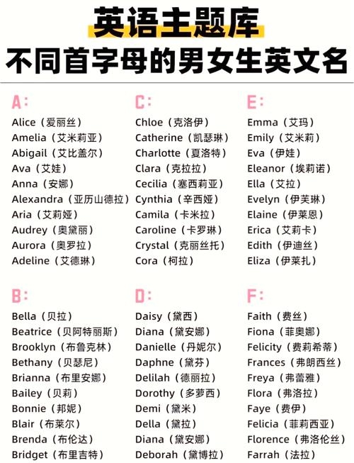 女生英文名推荐，简短洋气名字选；中文女孩英文名解析插图