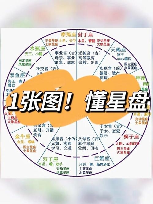 女巫店一周运势，探索星象，洞悉未来插图