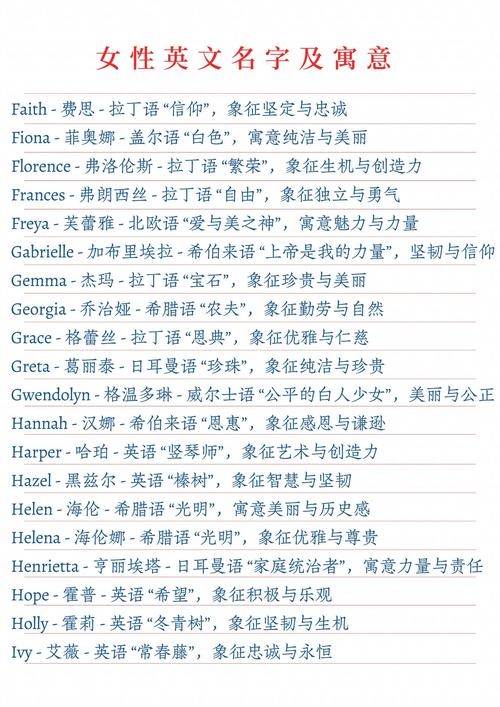 女孩儿的英文名，选择、意义与背后的故事插图
