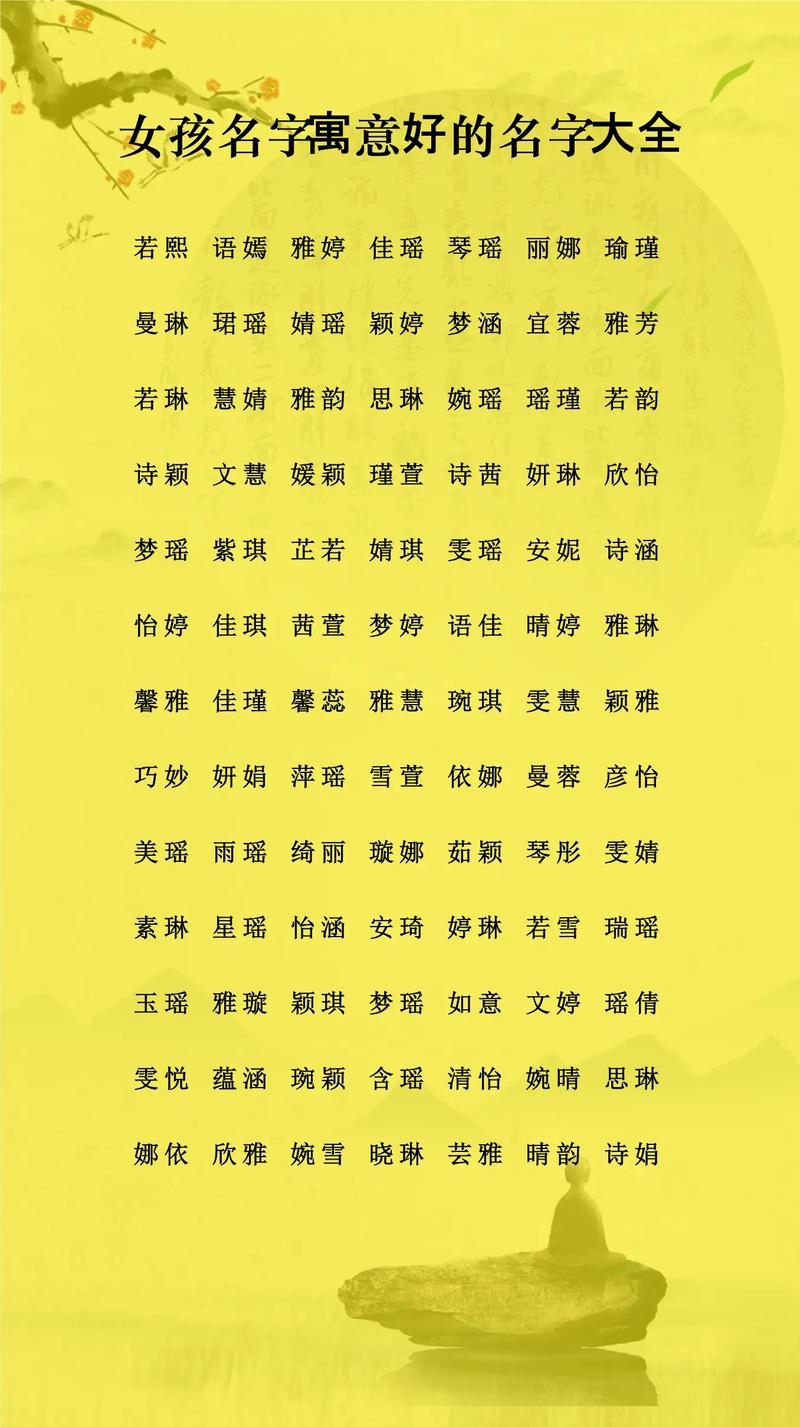 女孩名字大全 2013,精选美丽、寓意深远的名字插图 女孩名字大全 2013,精选美丽、寓意深远的名字插图