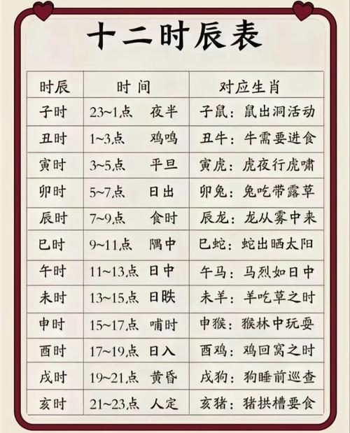 女孩命最差的三个时辰插图