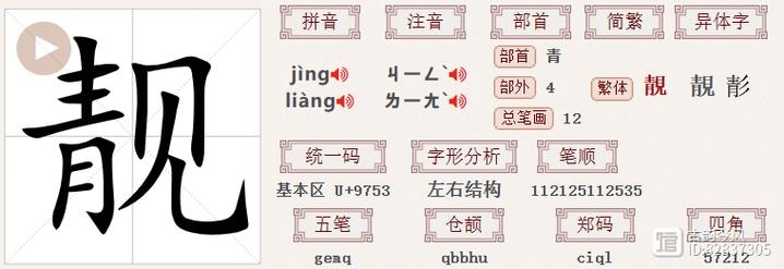女孩名字中的靓字读音及其含义插图