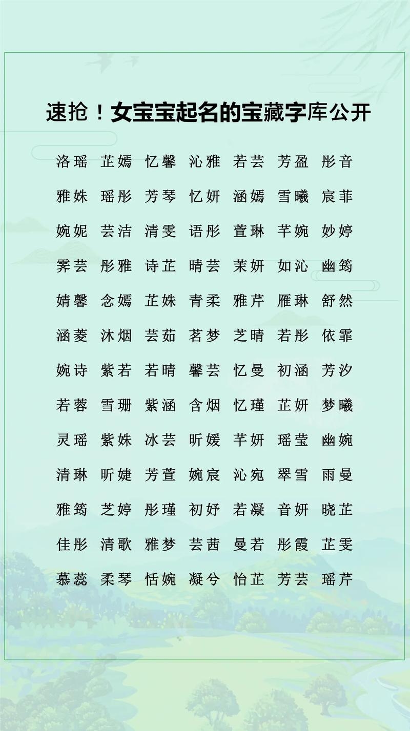 女孩名字的梦幻宝典，起名字大全插图