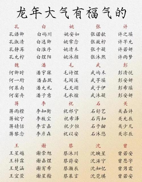 女孩取名的艺术，探寻那些好听的名字插图