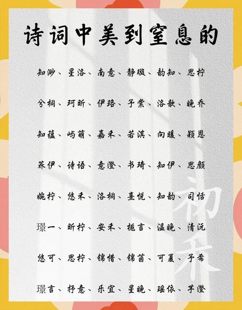 女孩起名大全，一颦一笑皆可诗插图