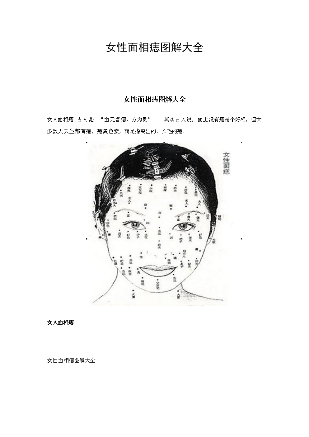 女性全身痣相图解插图 女性全身痣相图解插图