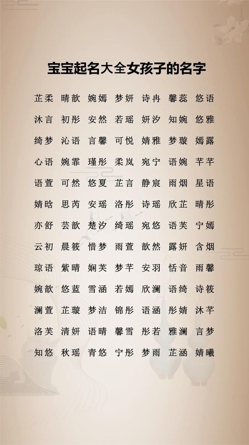 女宝宝好听的名字插图 女宝宝好听的名字插图