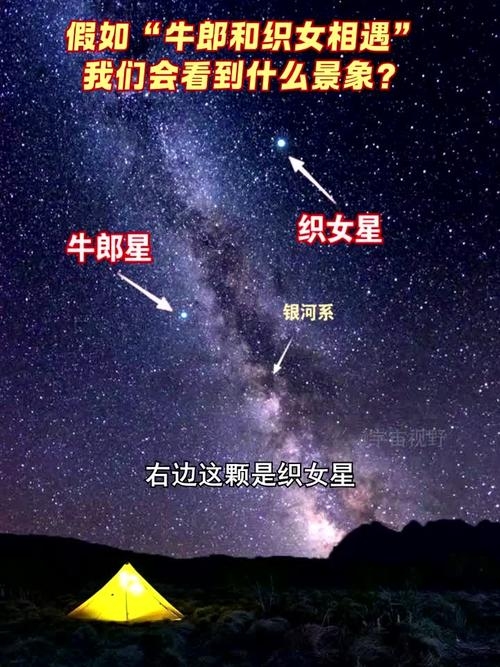 牛郎织女与星座的奇妙缘分插图
