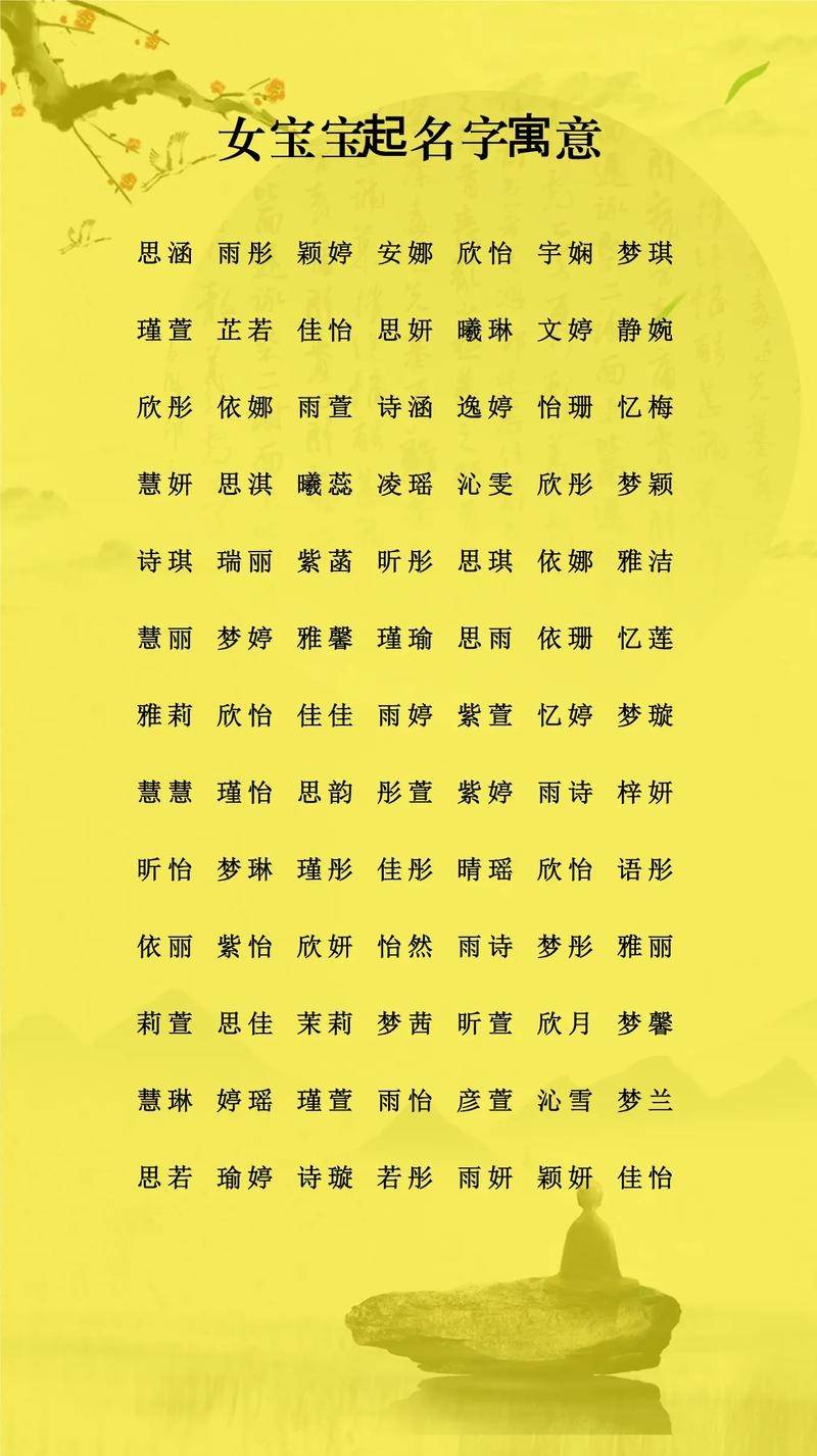 女宝宝取名字大全，美好寓意与精选建议插图