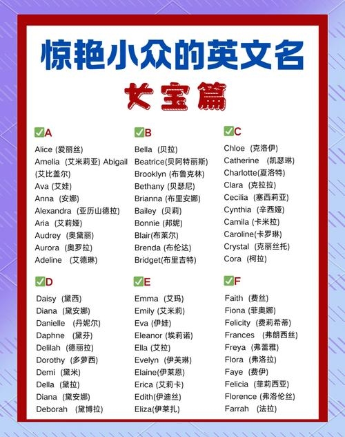 女孩英文名精选，Fay、Crystal等插图