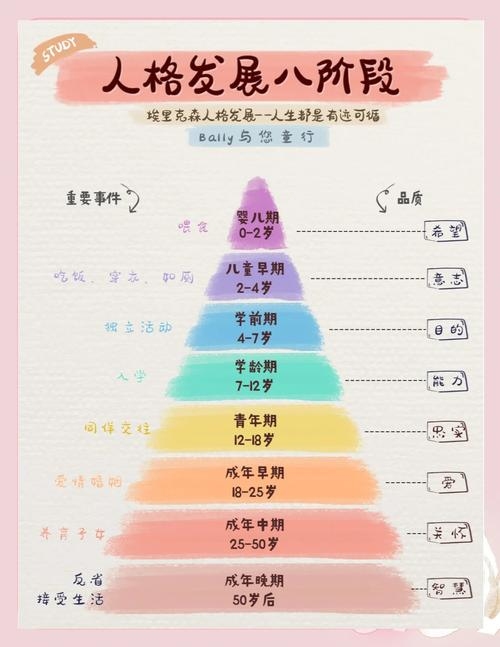 年龄与学龄，从儿童入学到人生百态的‘岁数’解析插图