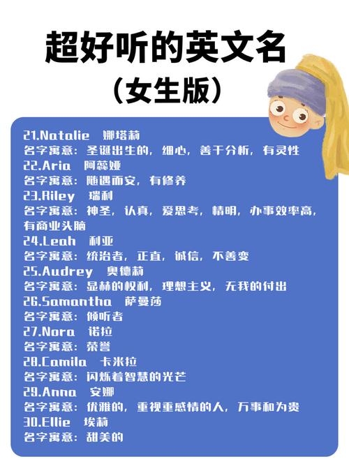 女性英语名字的魅力与灵感，解锁多元姓名密码插图