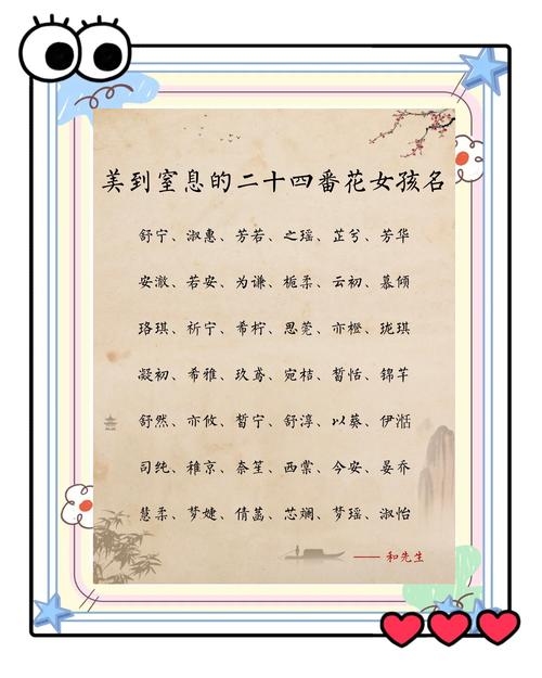 女孩子取名字的艺术，名字大全插图