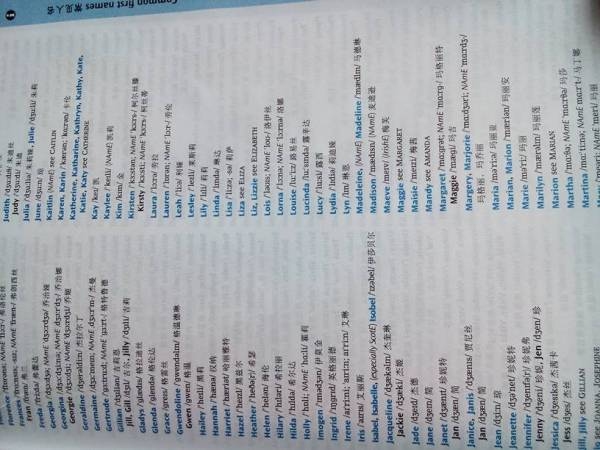 女孩子英文名的选择与意义插图