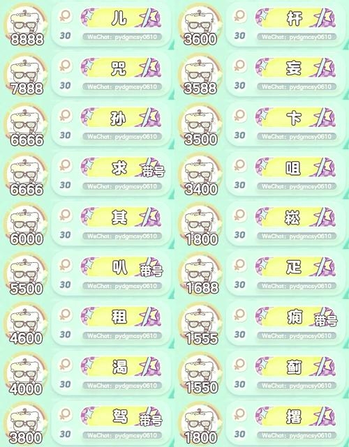 跑跑名字大全，精准命名的无价之宝插图