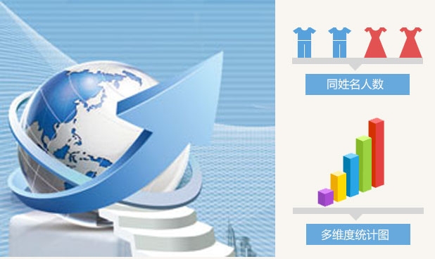 全国同名人数探究插图