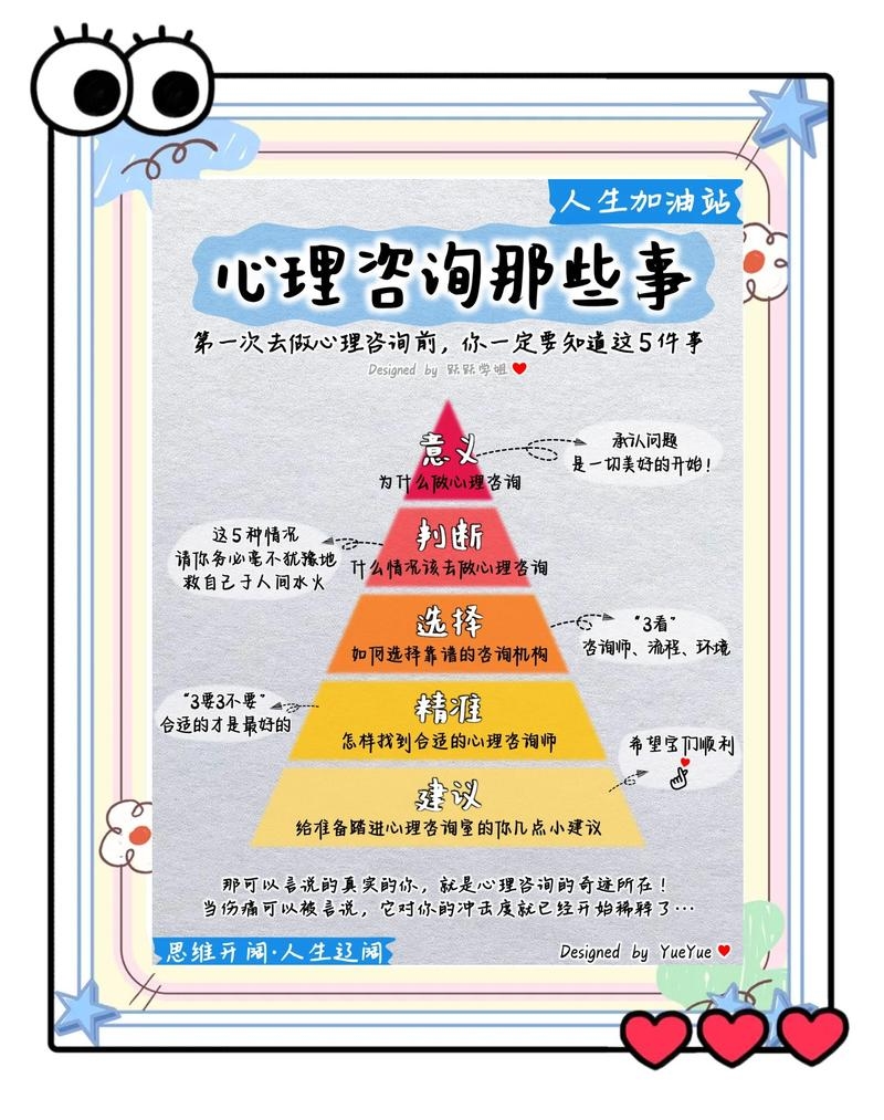 情感问题心理咨询，探索内心世界的解决方案插图