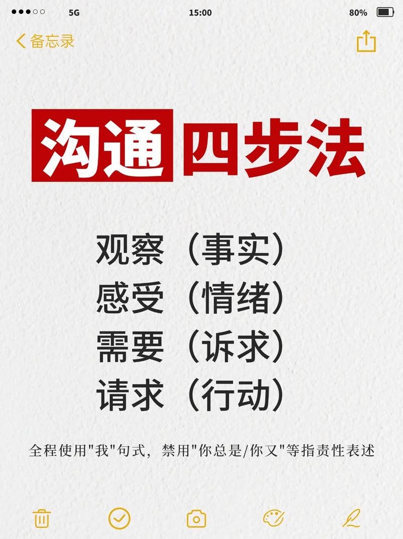 情感问题，沟通、信任与自我调整是关键插图