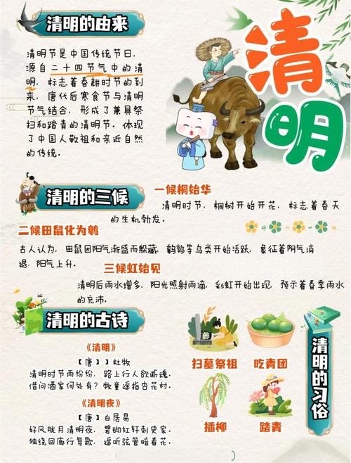 清明节,既是节气又是节日,日期不固定插图 清明节,既是节气又是节日,日期不固定插图