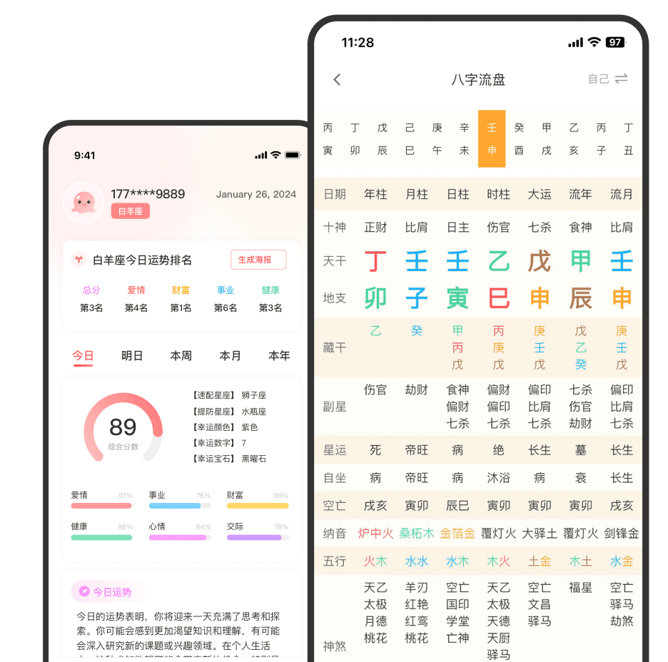 取名网免费生辰八字解析插图
