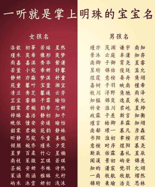 取名宝典推荐表插图