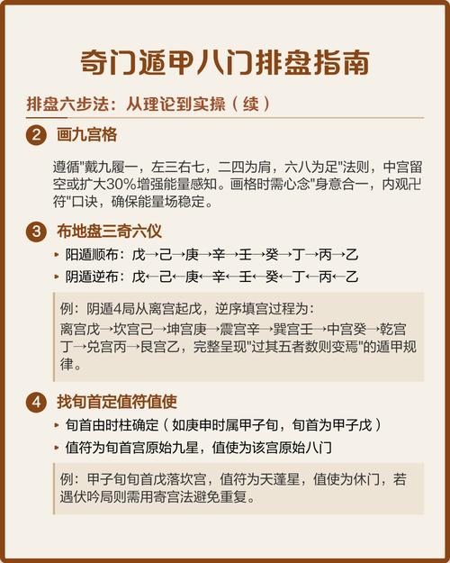 奇门遁甲在线排盘，探索古老智慧与现代科技的结合插图