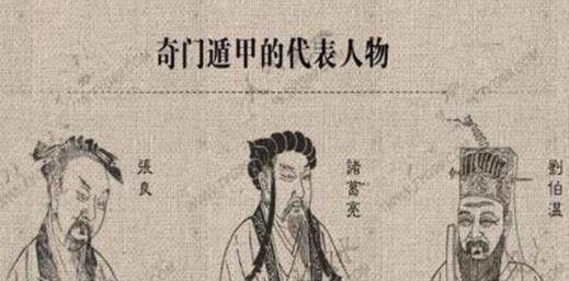 奇门遁甲入门视频，探索古代智慧的神秘之门插图