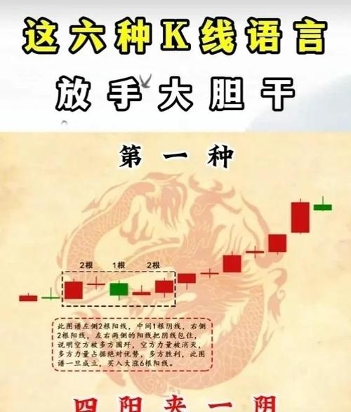 奇门遁甲测股票，古老智慧与现代金融的交汇插图