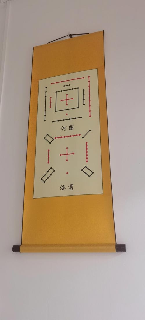 奇门遁甲测彩票，破解传统算命术中的神秘密码插图