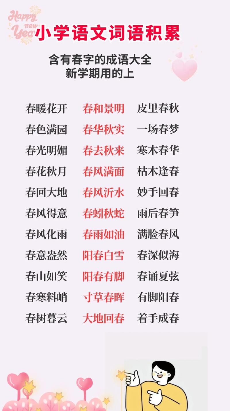 取名有妙招，学春/腾飞业勤带木火。插图