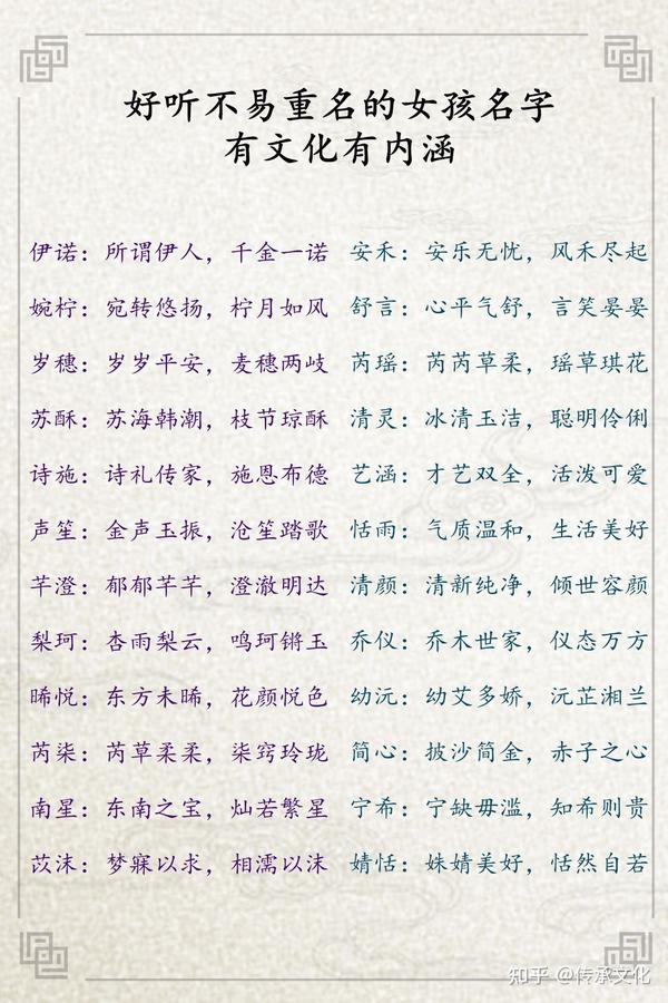 取名字大全女孩，打造独特而美丽的名字插图