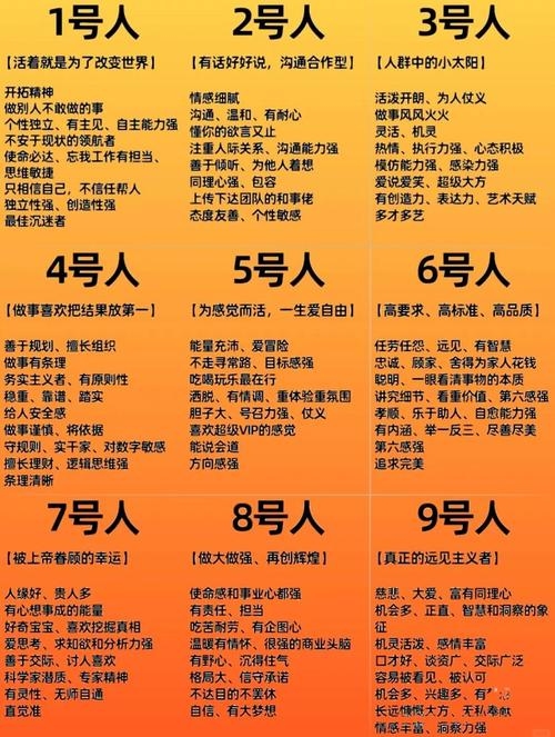 前世身份揭秘，数字背后的命运故事插图